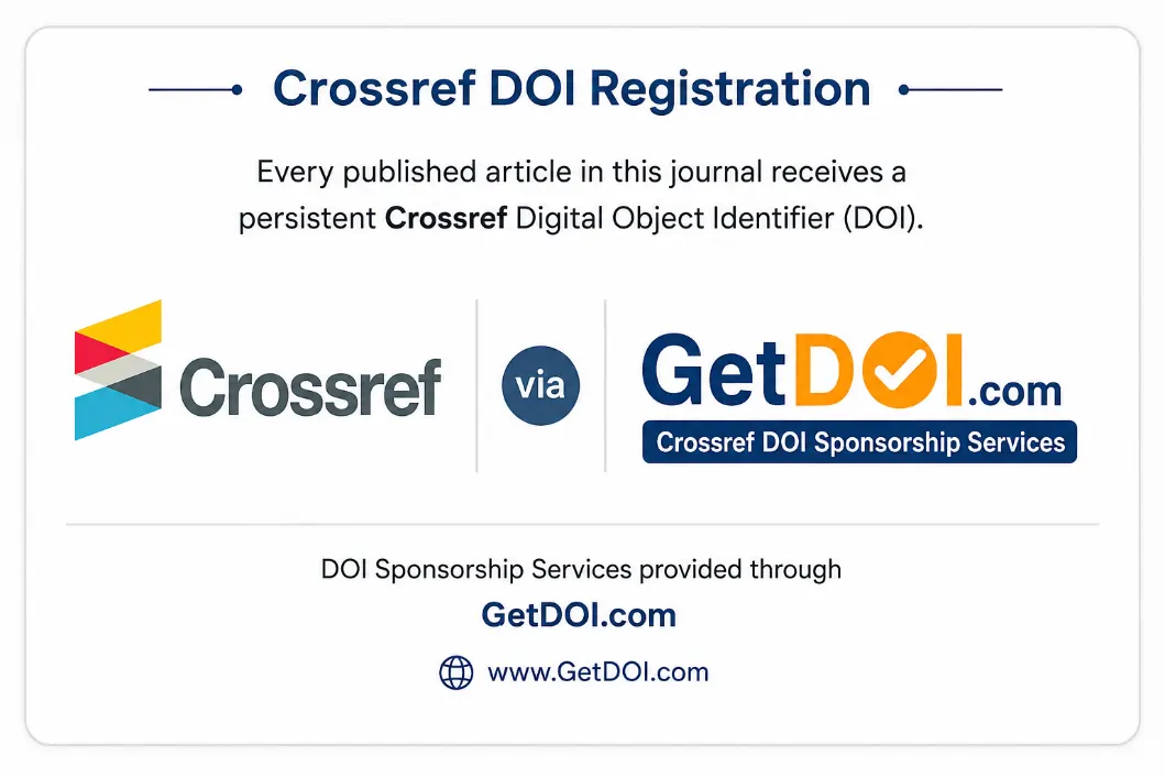 Crossref DOI services facilitated through GetDOI.com