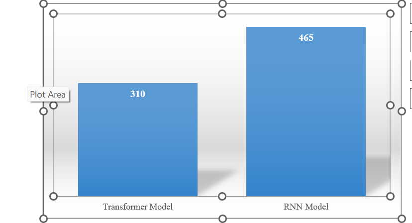 Evaluation of Transformer-Based Models in Optimizing Invasive and Non-Invasive Brain-Computer Interfaces: Recurrent Neural Networks to Enhance Communication Speed for Locked-In Syndrome Patients - Issue cover