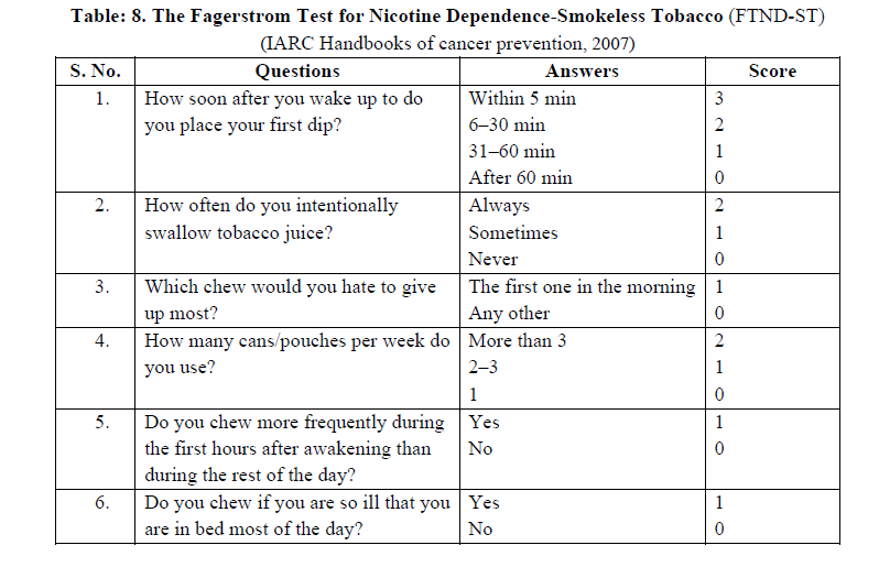 Nicotine Dependence Diagnosis Methods - Issue cover